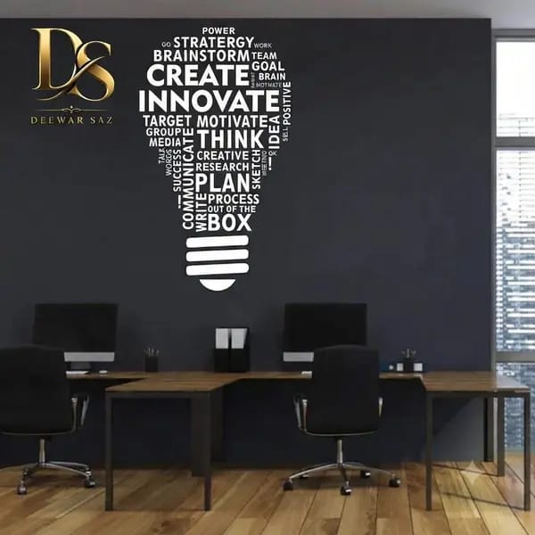 Creative Thinking Light Bulb Wall Sticker – Inspirational Office Decor