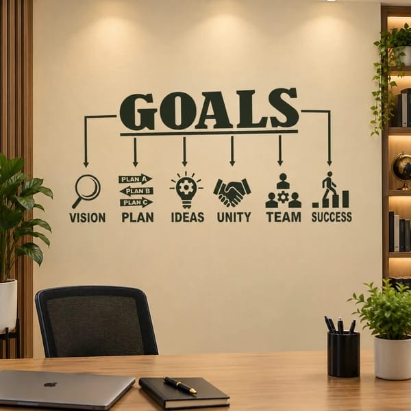 Goals motivational wall sticker featuring vision, plan, ideas, unity, team and success icons in a modern office