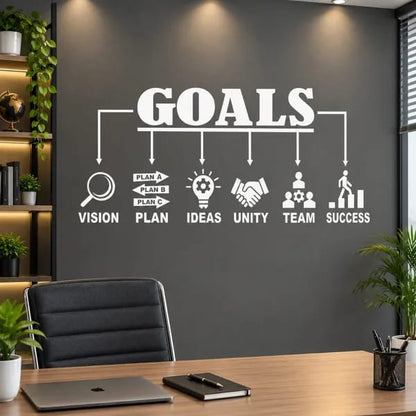 Goals motivational wall sticker featuring vision, plan, ideas, unity, team and success icons in a modern office