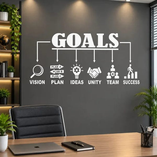 Goals motivational wall sticker featuring vision, plan, ideas, unity, team and success icons in a modern office